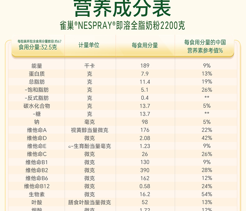 NESPRAY_雀巢即溶全脂奶粉2_10.jpg
