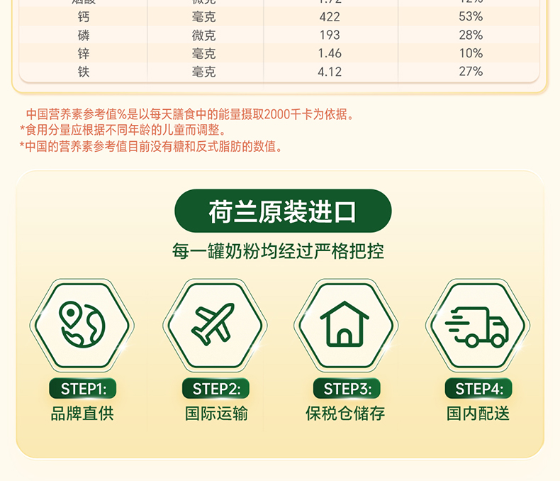 NESPRAY_雀巢即溶全脂奶粉2_11.jpg