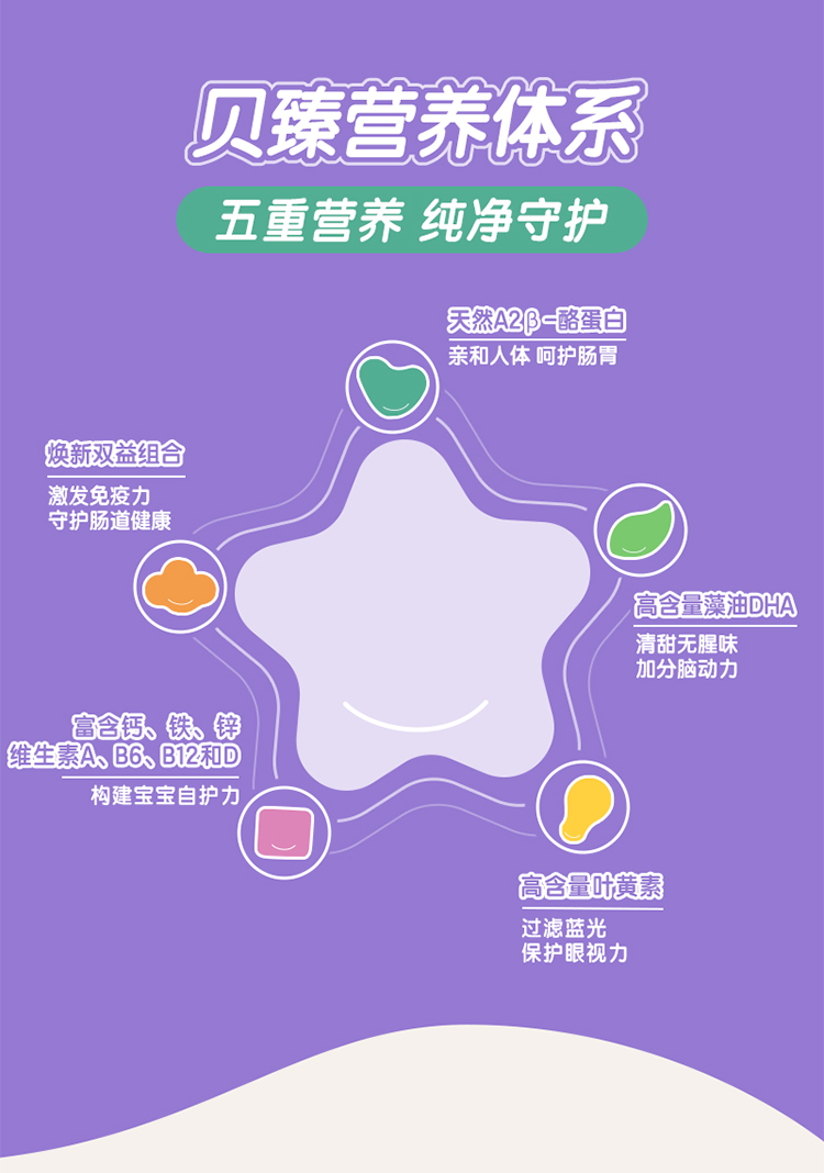 贝臻详情页1段_03.jpg