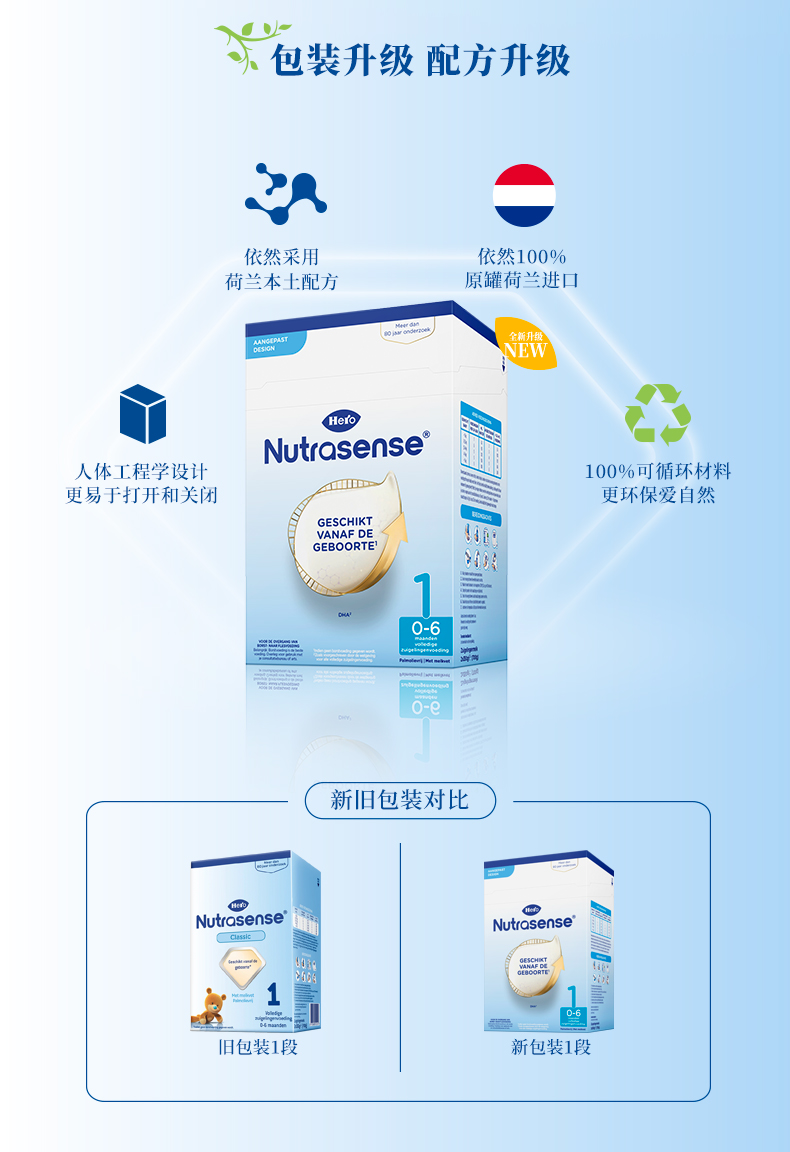 Nutrasense-S1_03.jpg