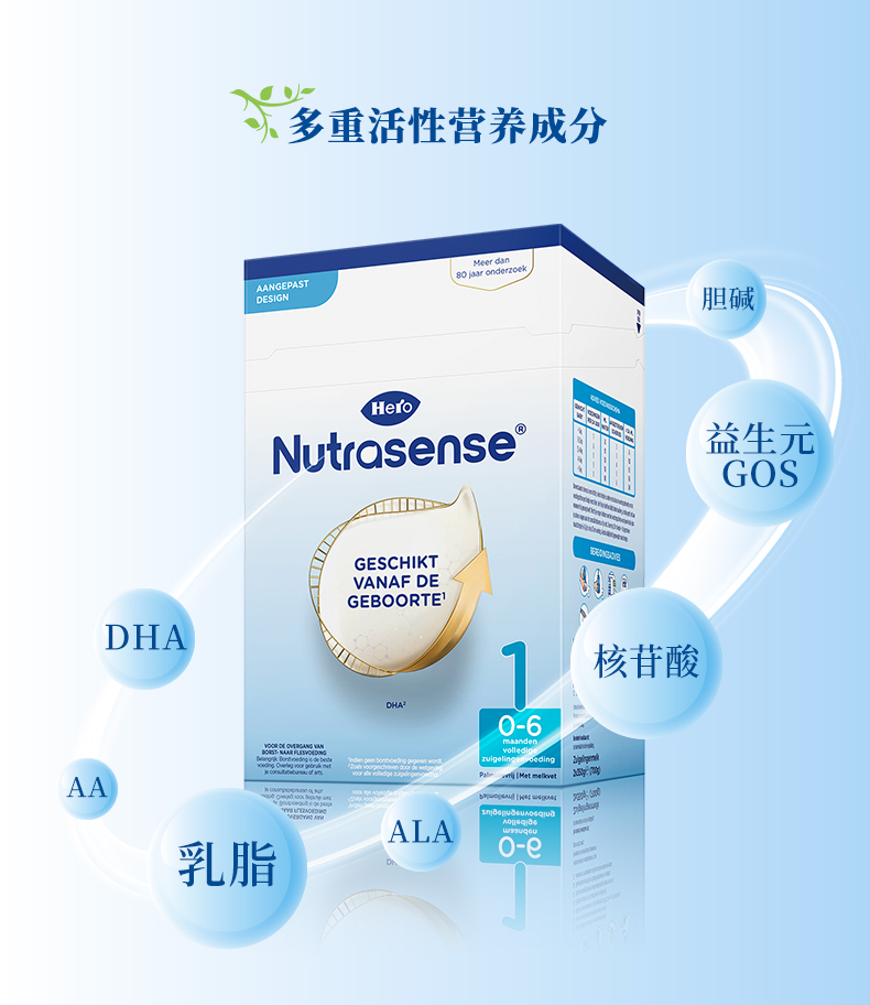 Nutrasense-S1_07.jpg