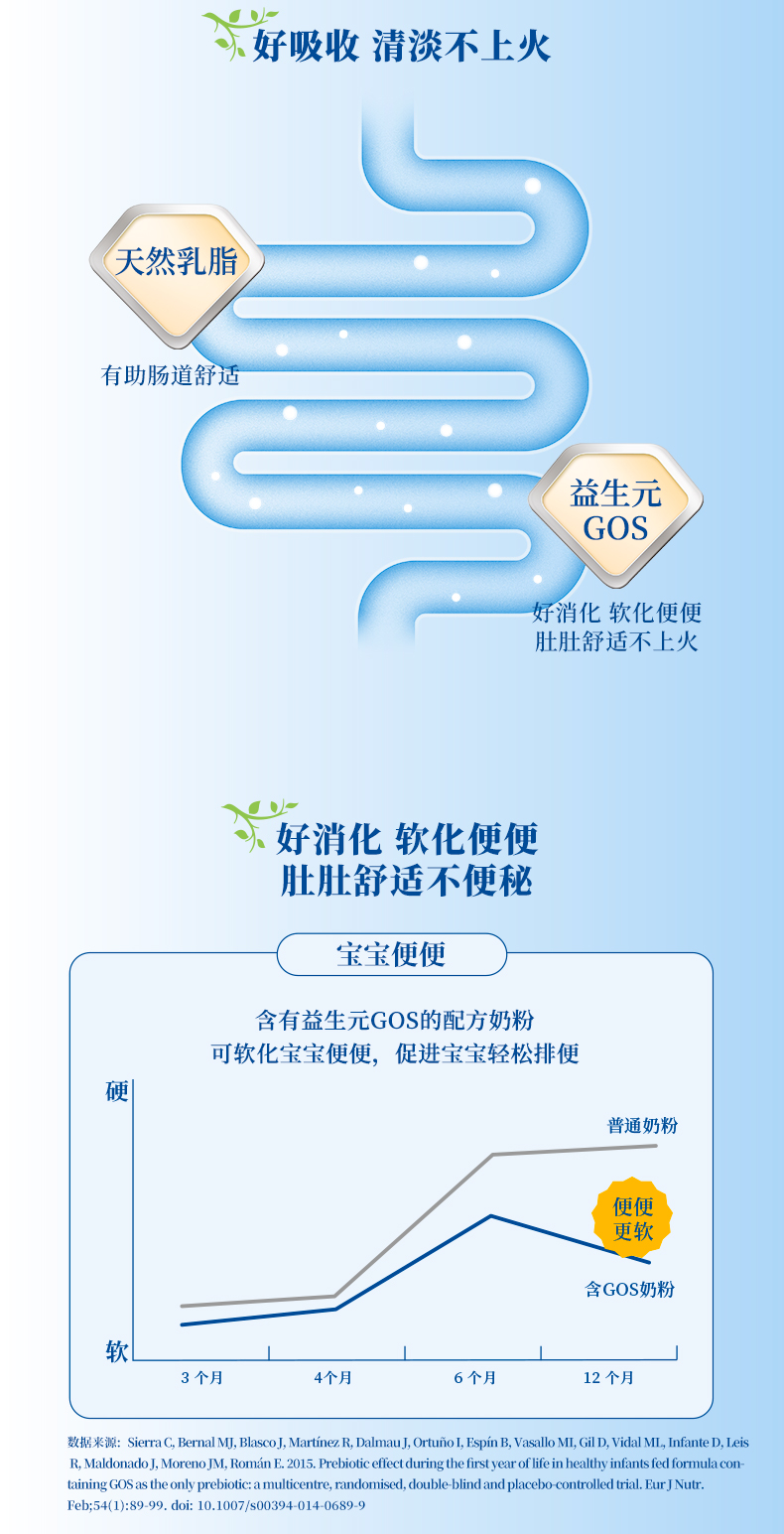 Nutrasense-S1_09.jpg