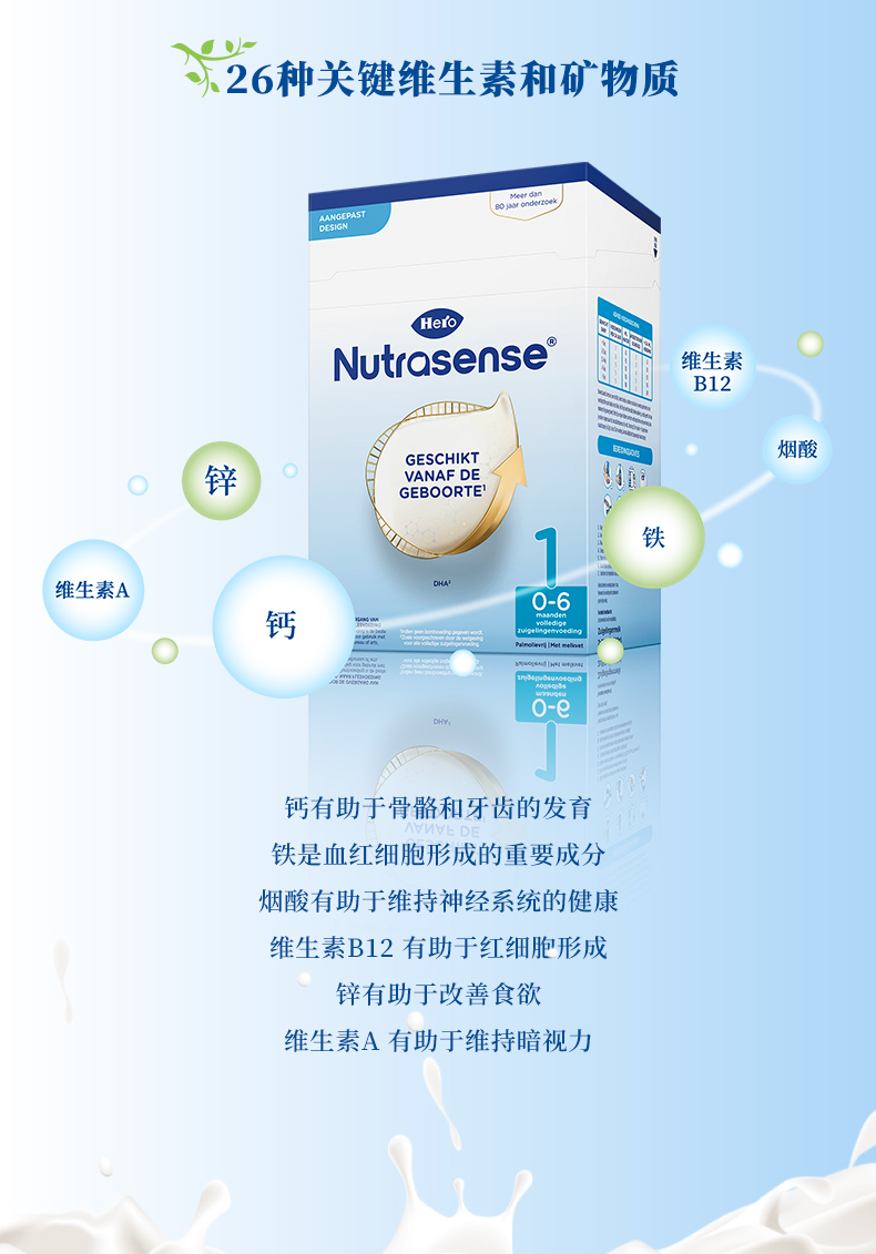 Nutrasense-S1_11.jpg