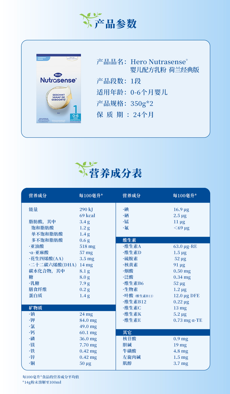 Nutrasense-S1_16.jpg