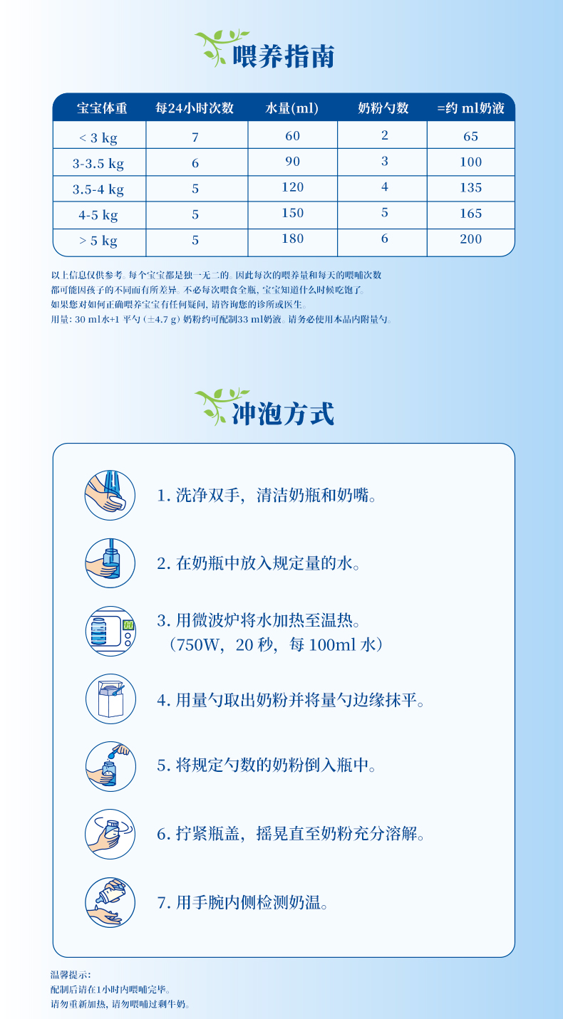 Nutrasense-S1_18.jpg