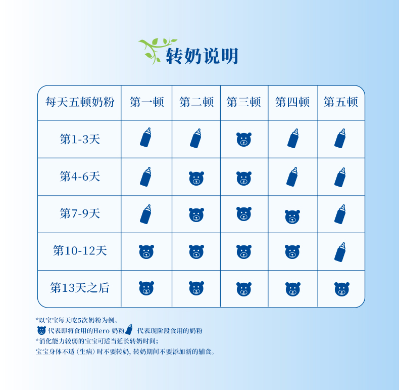 Nutrasense-S1_19.jpg