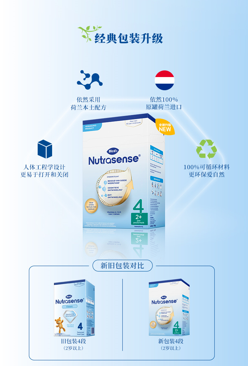 Nutrasense-S4_03.jpg