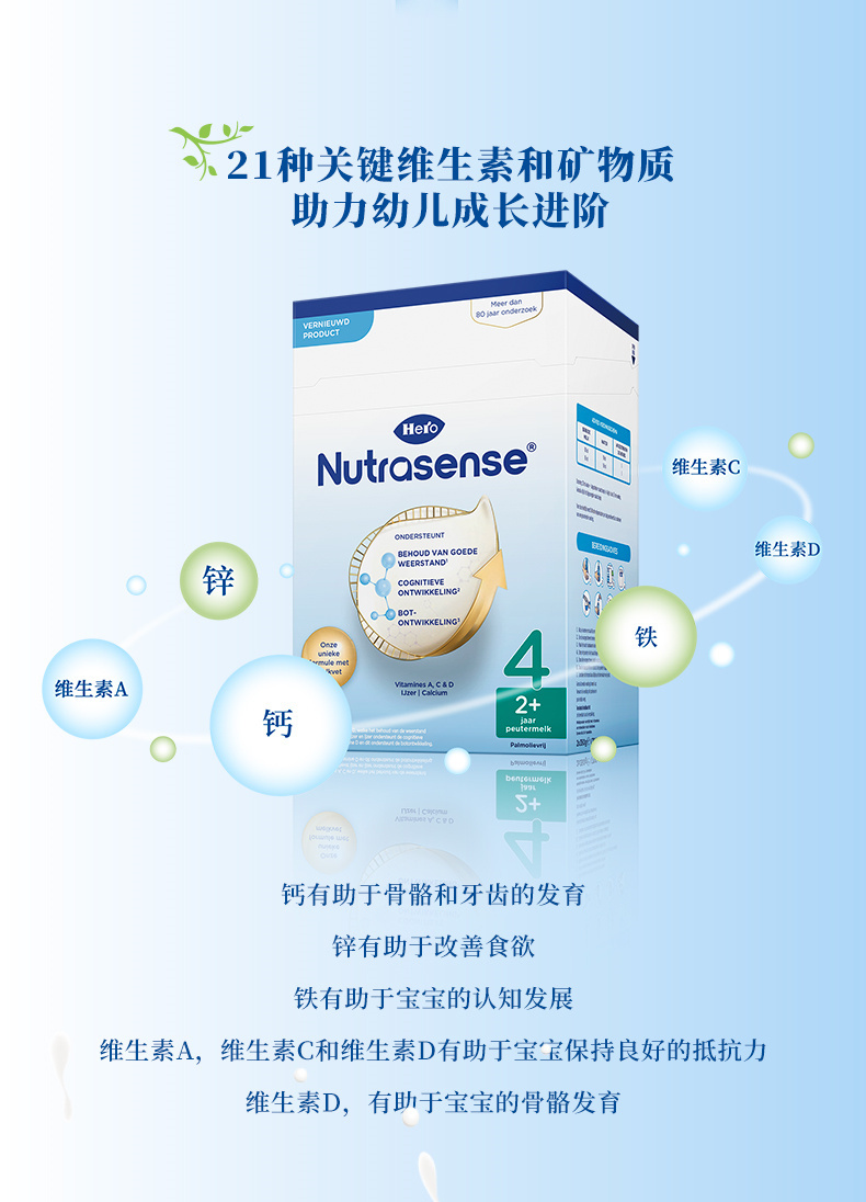 Nutrasense-S4_08.jpg