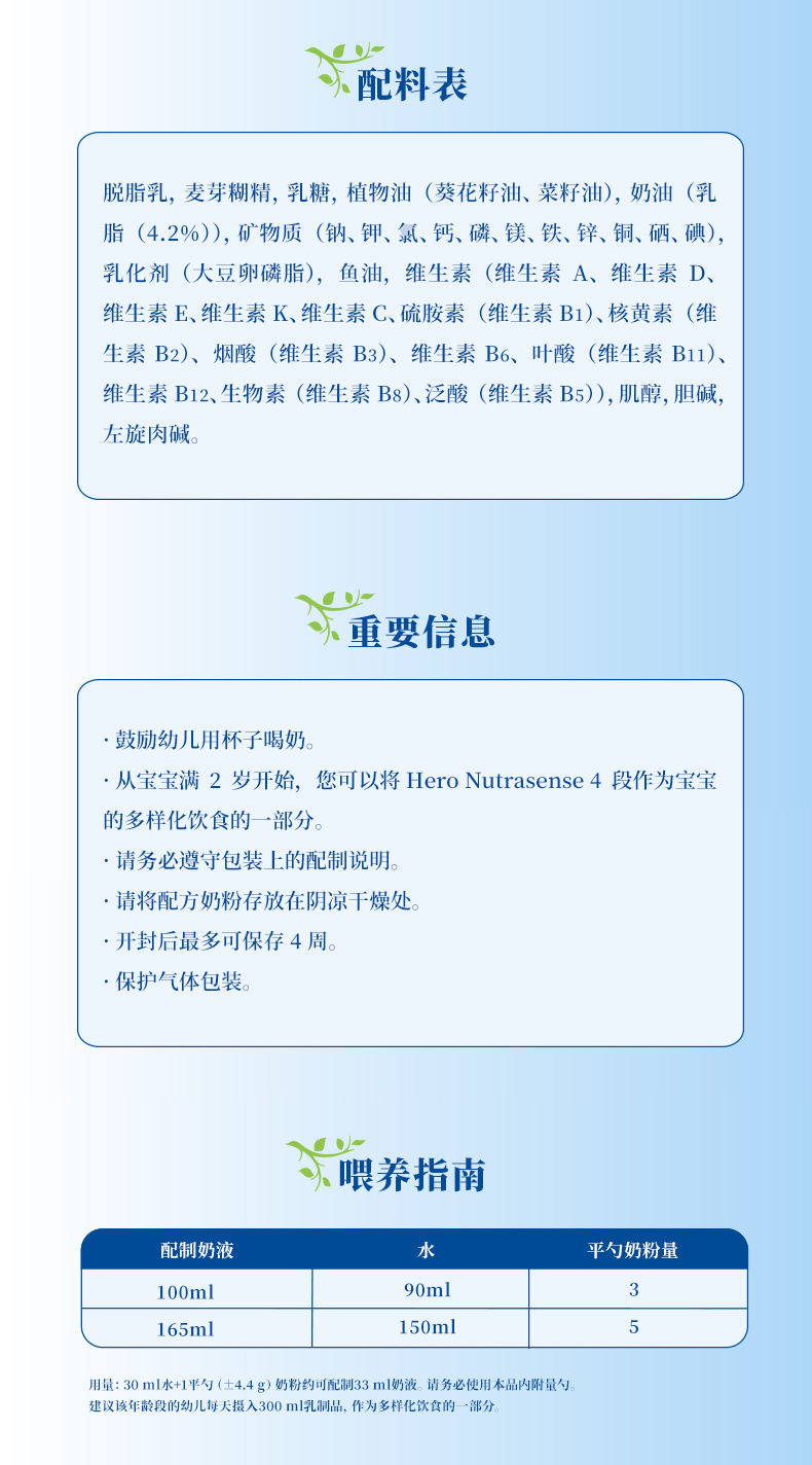 Nutrasense-S4_14.jpg