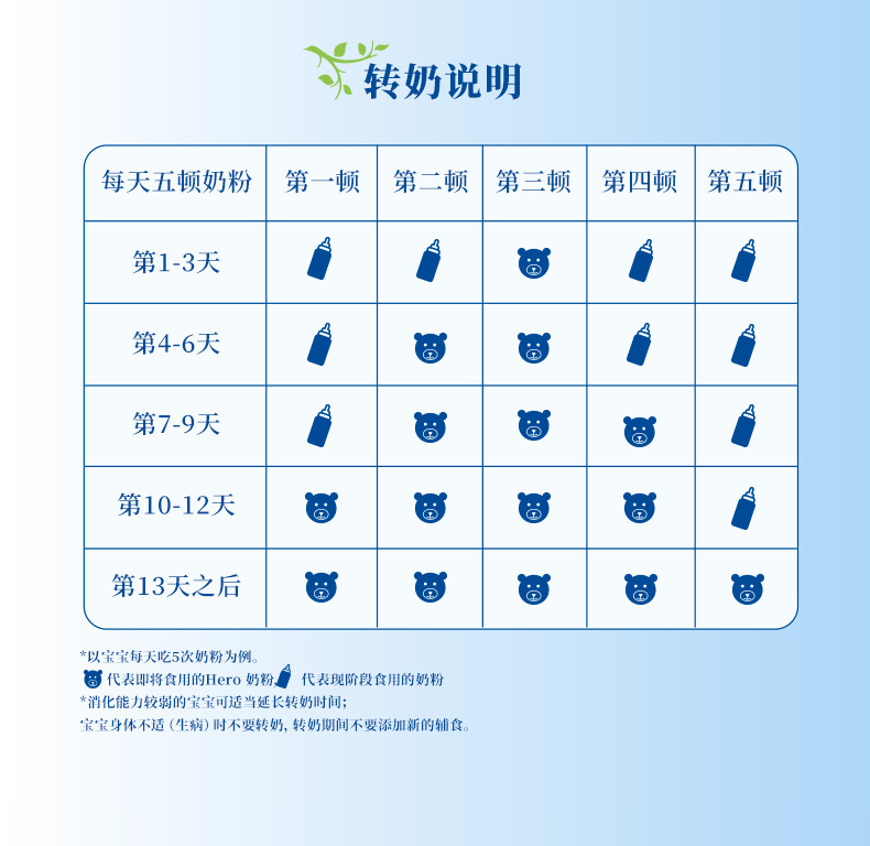 Nutrasense-S4_16.jpg