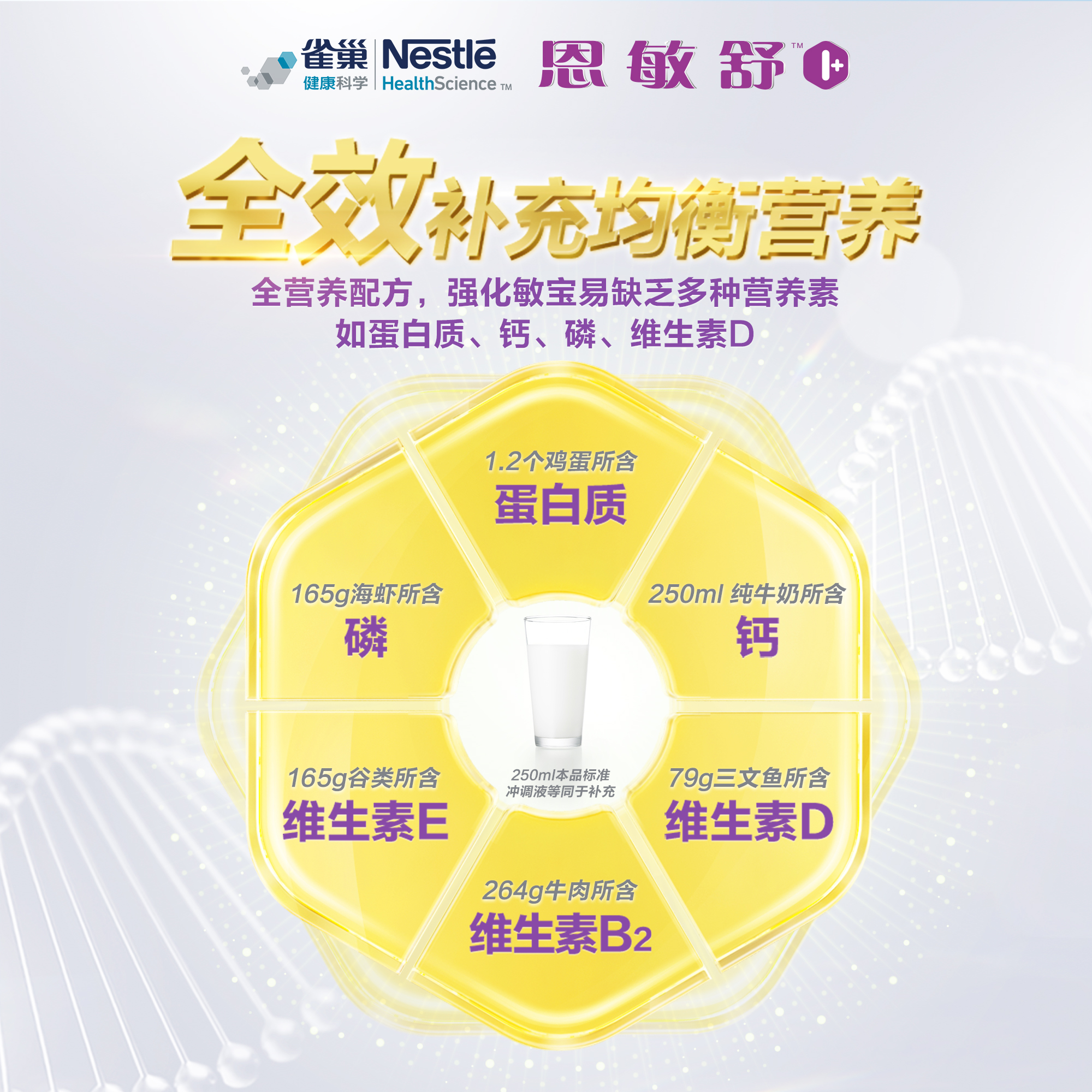 恩敏舒1  品牌沟通视觉-方形6个的副本 3 拷贝.jpg