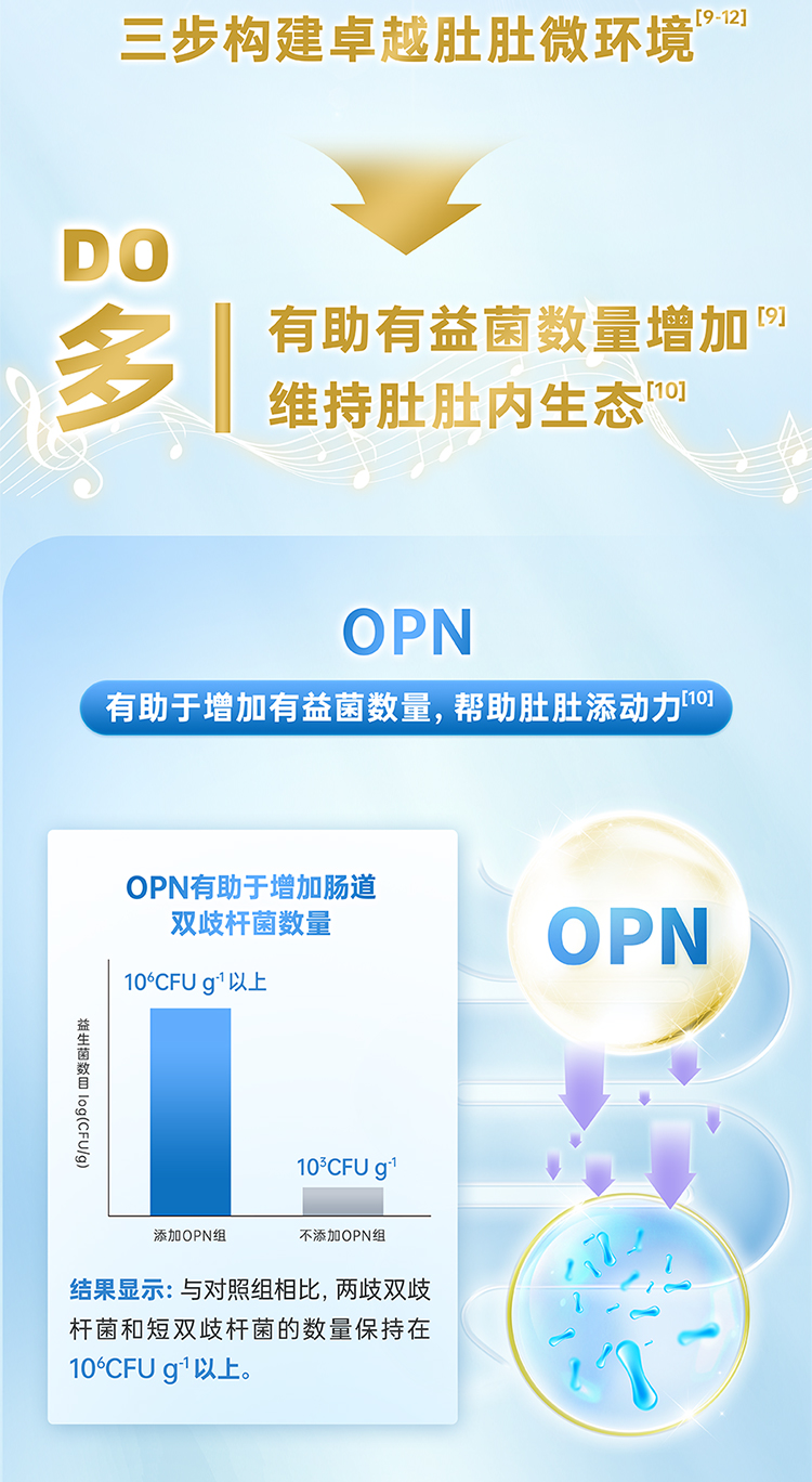 OMNI-PURE_-S3-PDP-FullPage_05.jpg