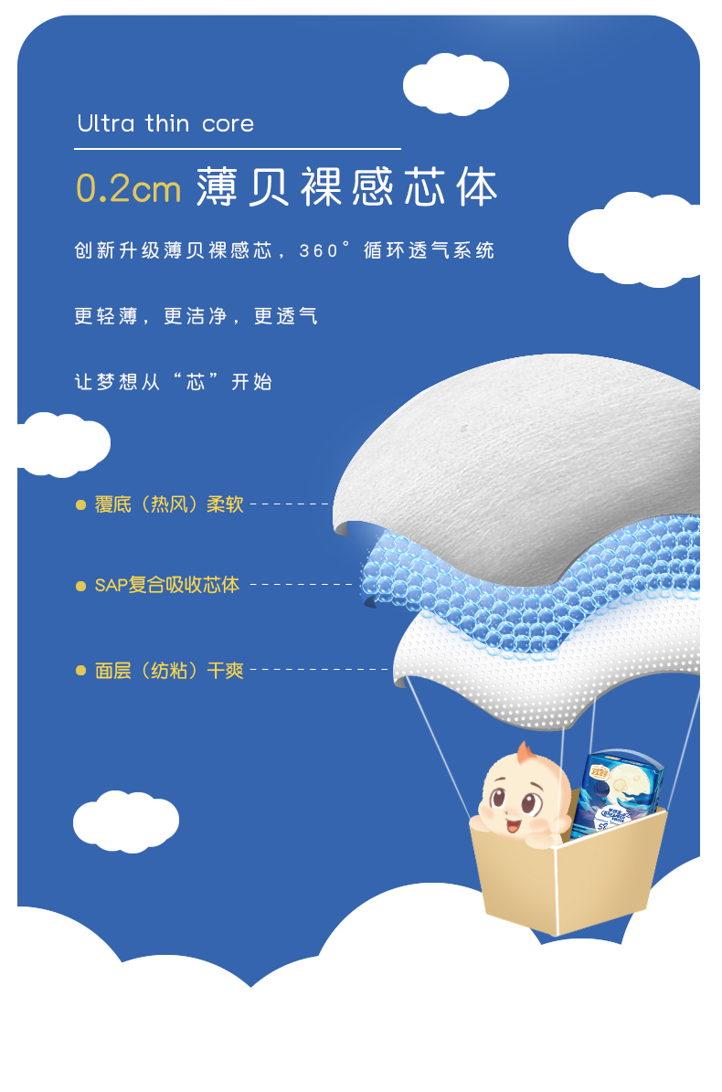 详情页（5）.jpg