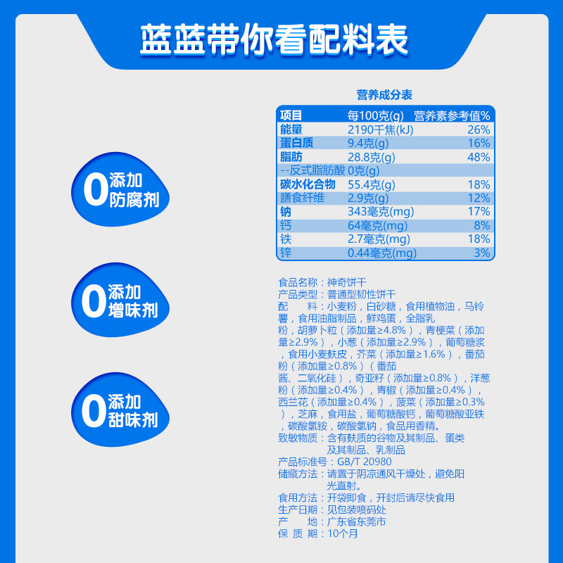 7ebf89069362c5e44d945fe0ec6e9eb1_609e136736a95.jpg