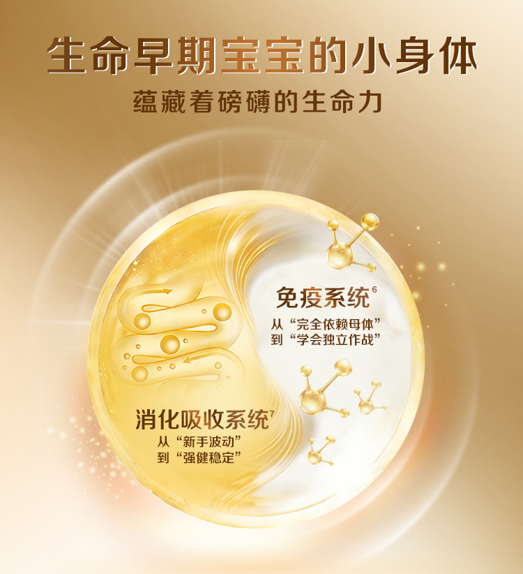 A2启赋未来pro升级版S3-SPP（新版溯源）_02.jpg