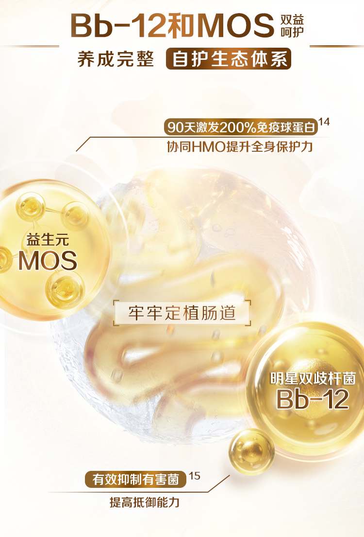 A2启赋未来pro升级版S3-SPP（新版溯源）_05.jpg
