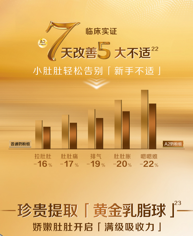 A2启赋未来pro升级版S3-SPP（新版溯源）_08.jpg