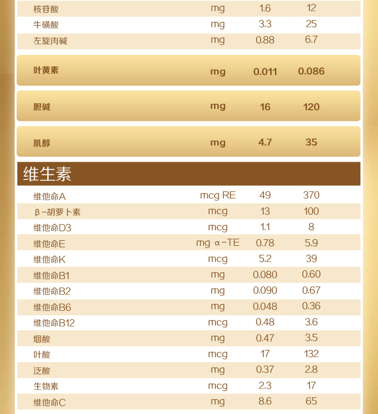 A2启赋未来pro-10HMOS1-SPP(新版溯源)_07.jpg