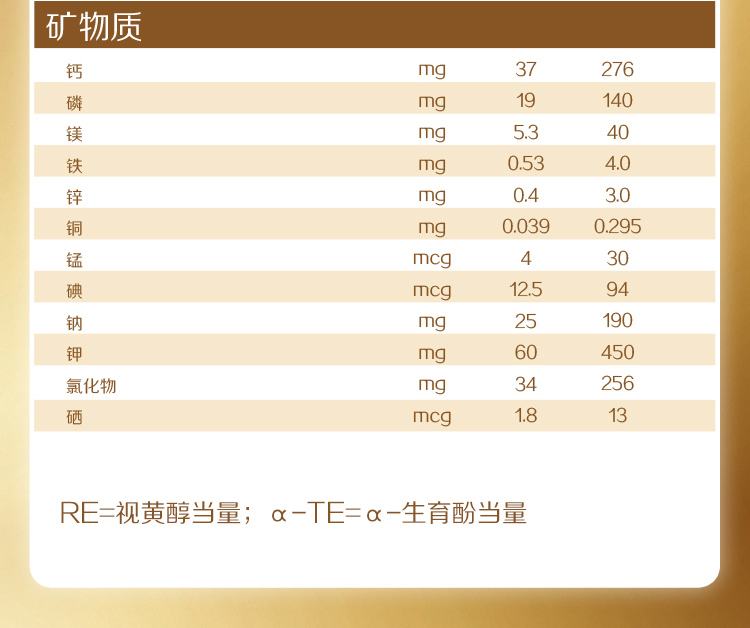 A2启赋未来pro-10HMOS1-SPP(新版溯源)_08.jpg