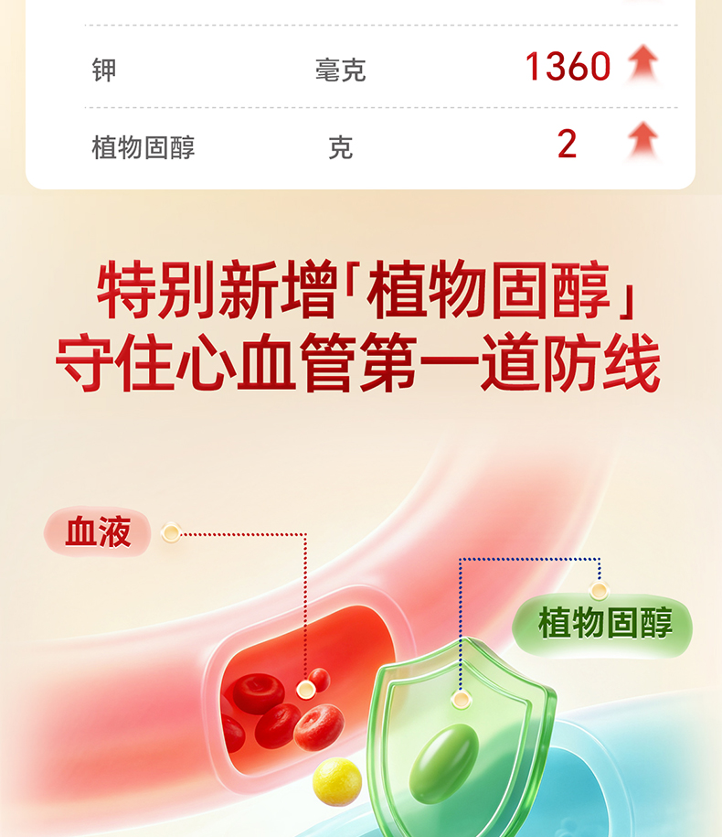 三花柏龄健心三清高750g-最终_06.jpg