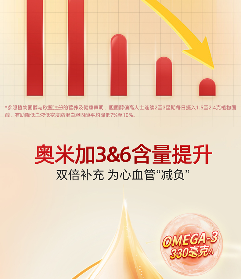 三花柏龄健心三清高750g-最终_08.jpg