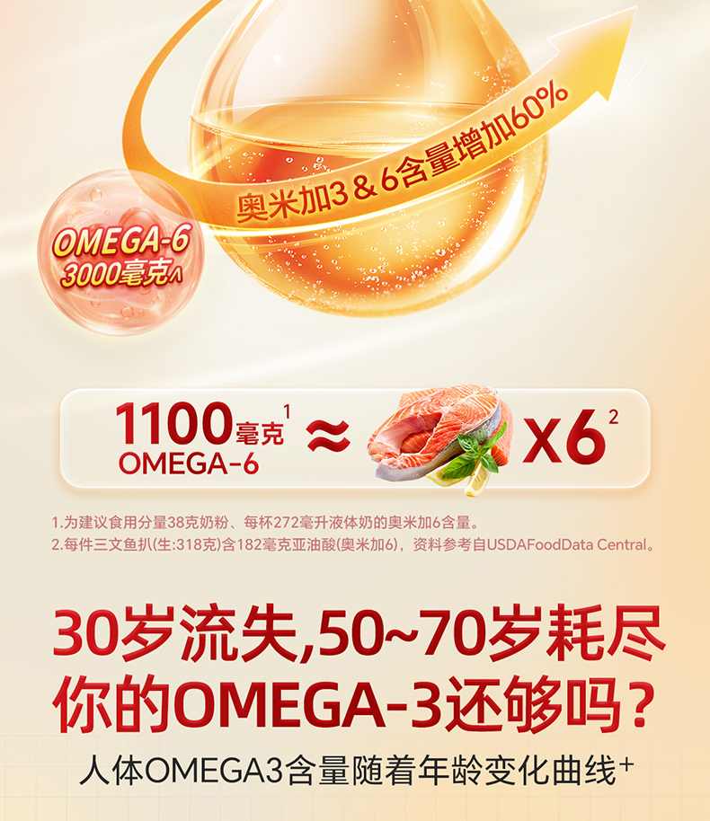 三花柏龄健心三清高750g-最终_09.jpg
