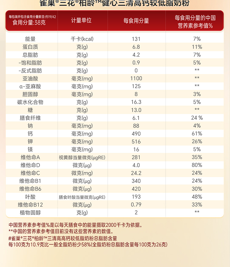 三花柏龄健心三清高750g-最终_20.jpg